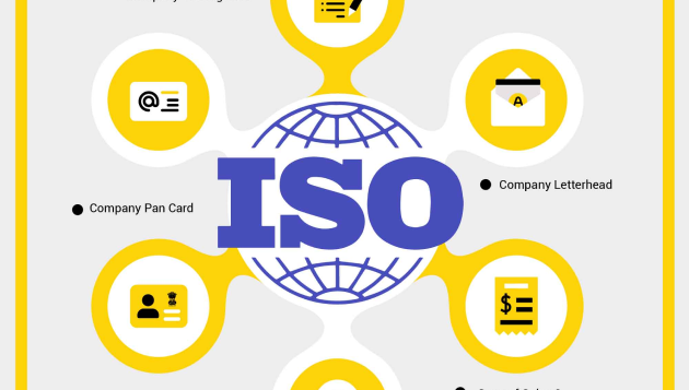 ISO Certificates